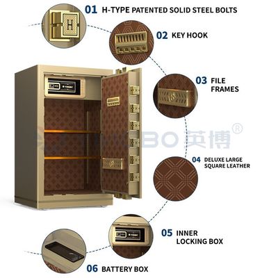 Elektronisches Schloss Smart Safe Box für Bürosicherheit YB/N7-80